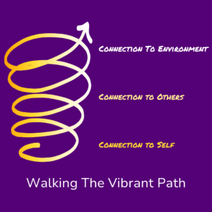 The Vibrant Path seeks to deepen connection to self, to others, and to the environment. Working with the earth element is a foundational place to build capacity for vulnerability and wholeness within these connections.