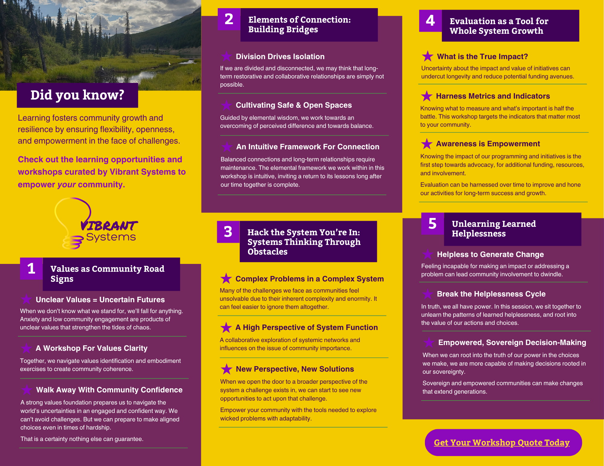 A selection of Vibrant Systems facilitated workshops that support community building efforts and planning.